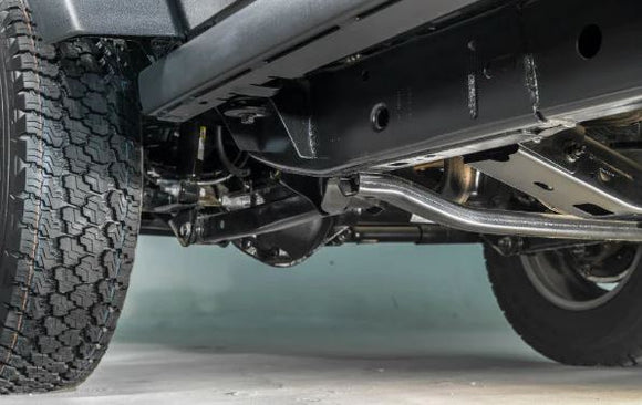 HOW TO CHECK YOUR SUSPENSION PROBLEMS